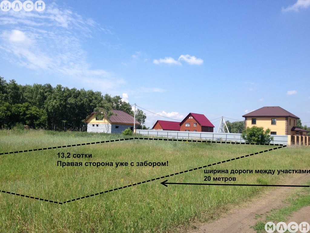 Купить Ижс Участок В Омске Недорого