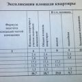 2-комнатная квартира, УЛ. ИНИЦИАТИВНАЯ, 9 2-комнатная квартира, УЛ. ИНИЦИАТИВНАЯ, 9