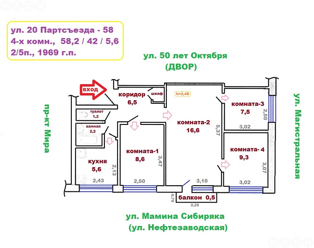 Купить Трехкомнатную Квартиру В Омске Нефтяники