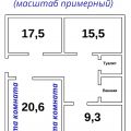 Комната, УЛ. БОЛЬШАЯ ФЕДОРОВСКАЯ, 75 Комната, УЛ. БОЛЬШАЯ ФЕДОРОВСКАЯ, 75